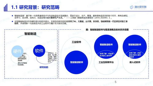 中國智造，軟件為基 與海比研究院共探智能制造軟件市場的未來五年